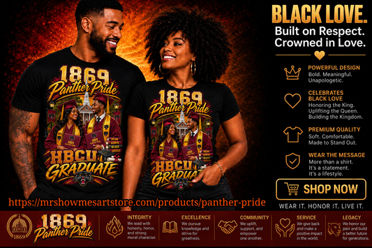 HBCU Panther Pride